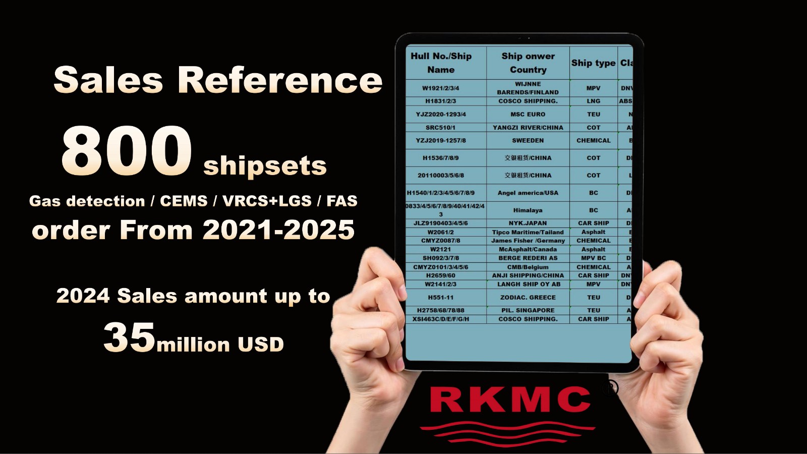 20250808 final RKMC comapny and products introduction_最新版_From Jackson_25.10.19_12.jpg